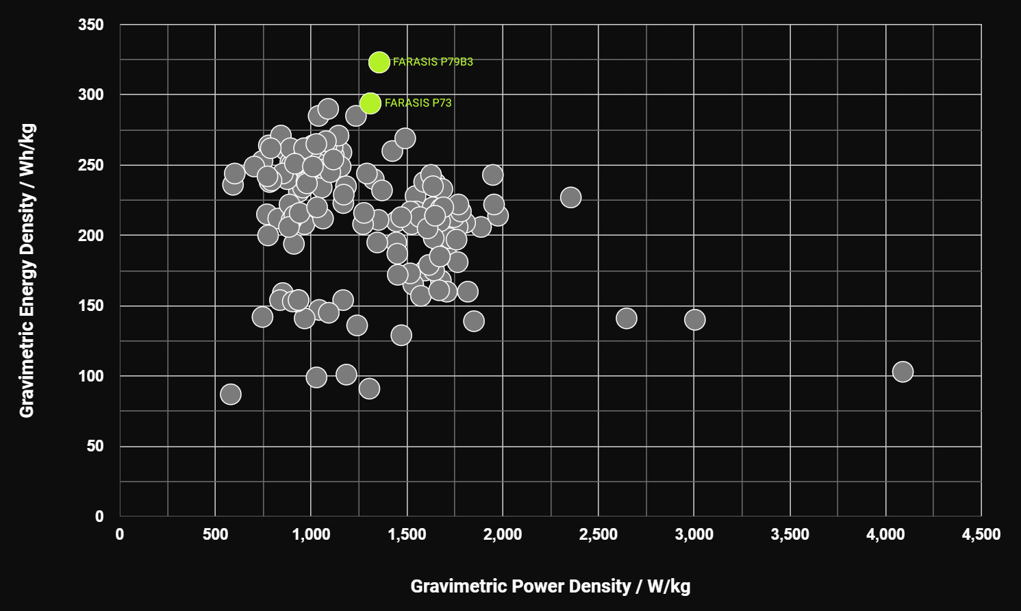 FEU---Energy-Density-Chart---v4